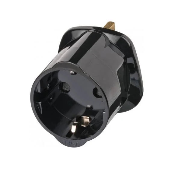 EU to UK PLUG